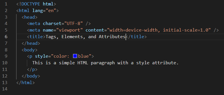 Concept of tags elements and attributes