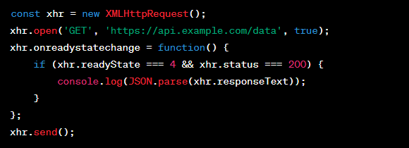 Ajax Request - JavaScript