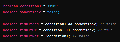 Logical Operators