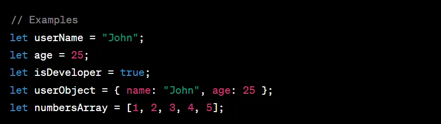 Strings, numbers, booleans, objects, and arrays in JavaScript