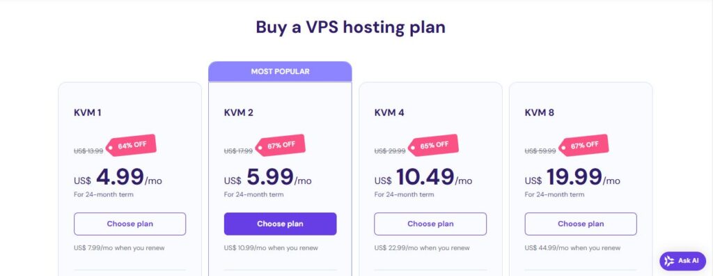 VPS Hosting Hostinger